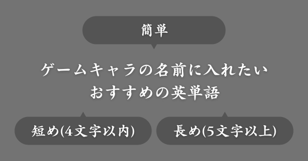 ゲームの名前に入れたい簡単な英単語