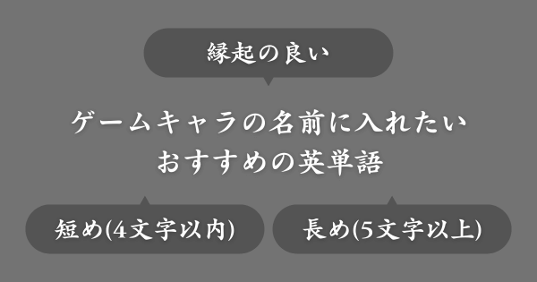 ゲームの名前に入れたい縁起の良い英単語