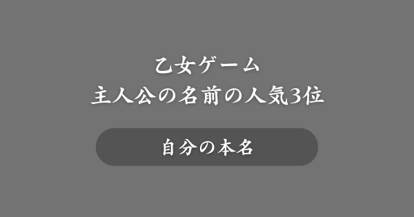 【第3位】乙女ゲームの主人公の名前