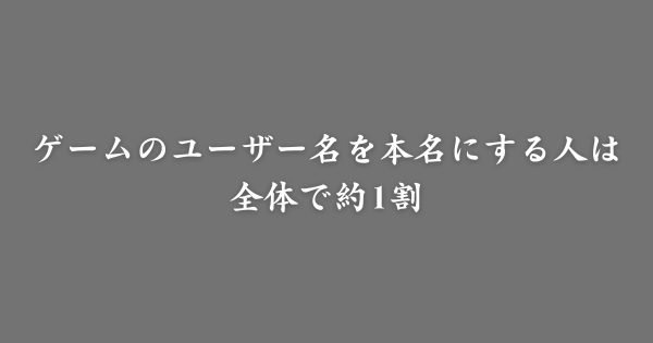 ゲームのユーザー名を本名にする人はどれくらいいる？