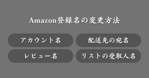 Amazonの登録名を変更する方法