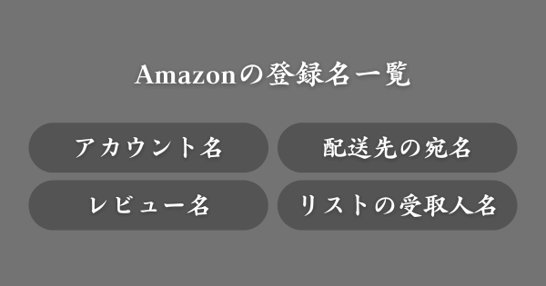 Amazonの登録名一覧