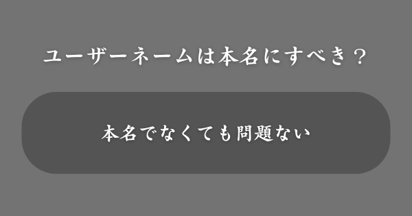 Facebookのユーザーネームは本名でなくてもいい？