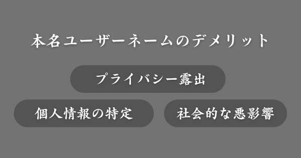 Facebookのユーザーネームを本名にするデメリット