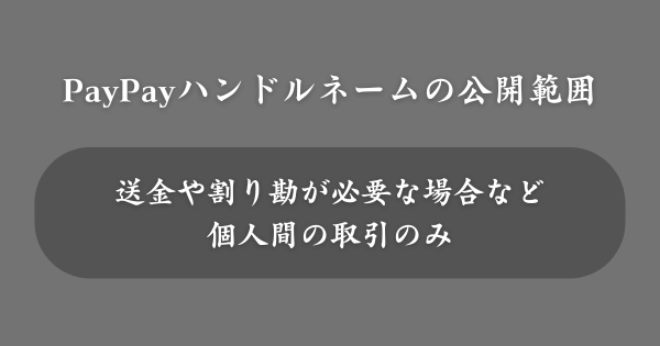 PayPayハンドルネームの公開範囲