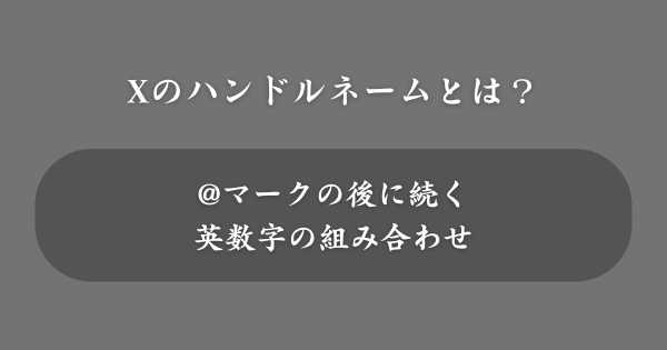 X(Twitter)のハンドルネームとは？
