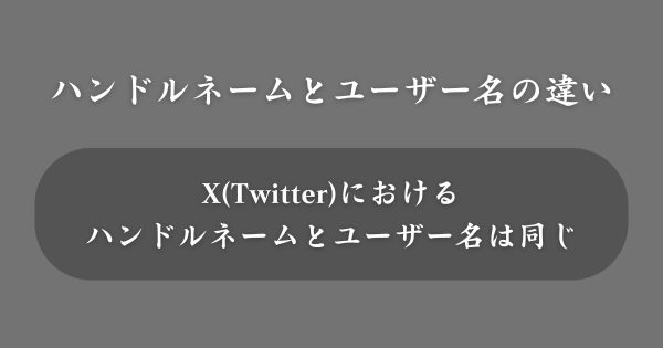X(Twitter)のハンドルネームとユーザー名の違い