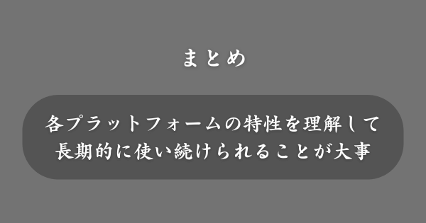 【まとめ】ハンドルネームのアットマーク