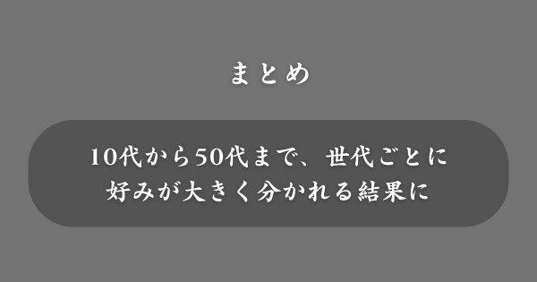【まとめ】ハンドルネームランキング