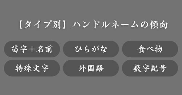 【タイプ別】ハンドルネームの傾向