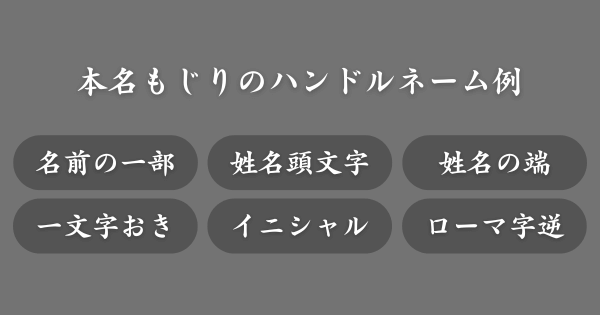 【例あり】本名もじりのハンドルネーム一覧