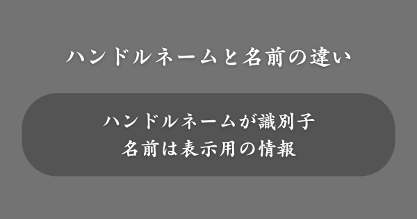 インスタのハンドルネームと名前の違い