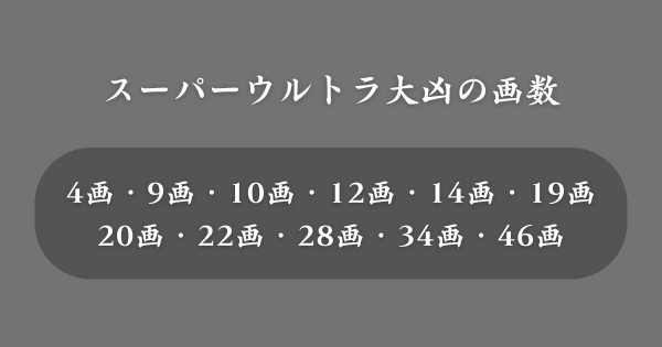 スーパーウルトラ大凶の画数とは？