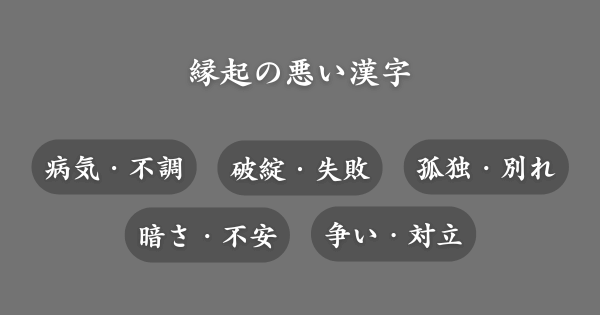 ニックネームに入れると縁起の悪い漢字
