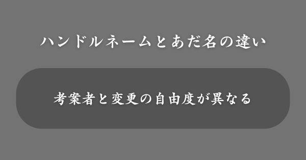 ハンドルネームとあだ名の違い
