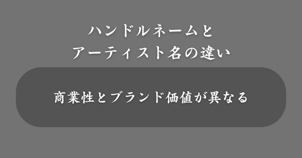 ハンドルネームとアーティスト名の違い