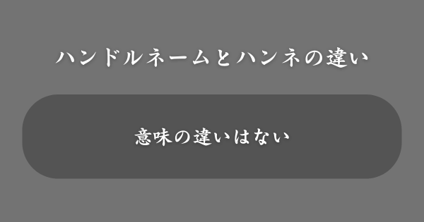 ハンドルネームとハンネの違い