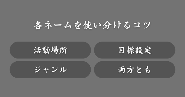 ハンドルネームとペンネームを使い分けるコツ