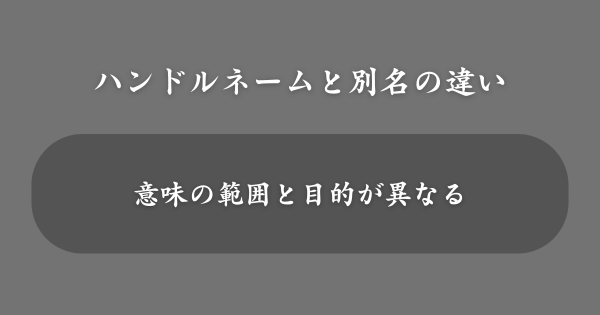ハンドルネームと別名の違い