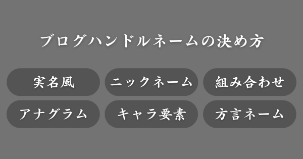 ブログハンドルネームの決め方