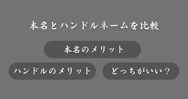 ブログ運営するなら、本名とハンドルネームのどっち？