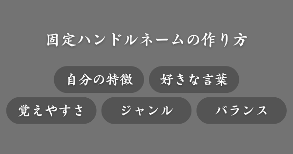 固定ハンドルネームの作り方