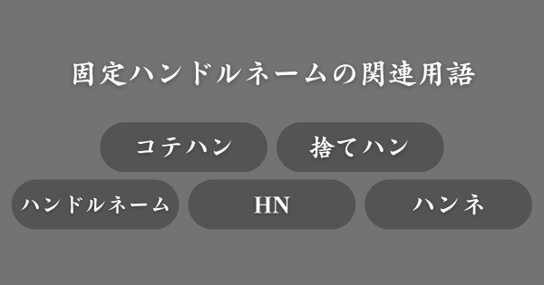 固定ハンドルネームの関連用語