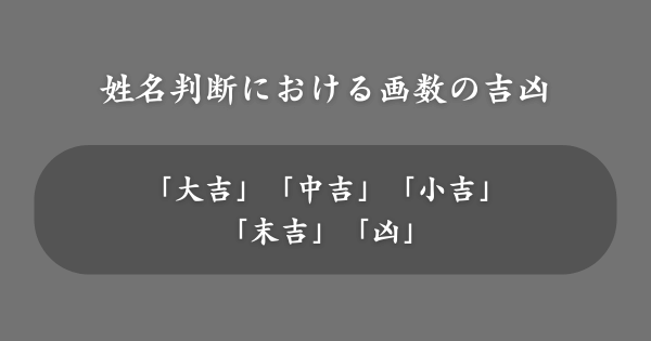 姓名判断における画数の吉凶とは？