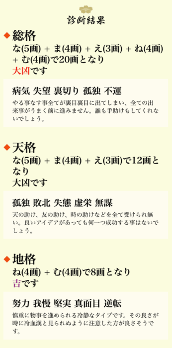 姓名判断用『彩』診断結果1