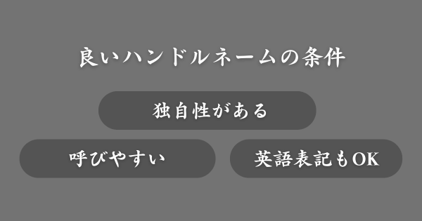 良いハンドルネームの条件