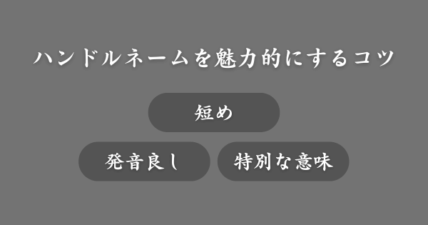 英語ハンドルネームを魅力的にするコツ