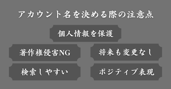 SNSアカウント名を決める際の注意点
