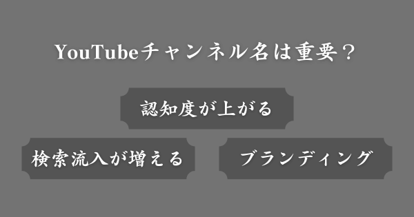 YouTubeチャンネル名は重要？