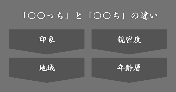 「〇〇っち」と「〇〇ち」の違いとは？