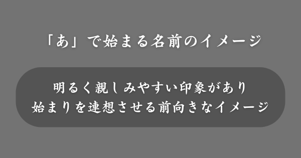 「あ」で始まる名前のイメージ