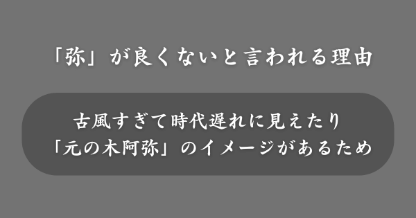 「弥」を使った名前が良くないと言われる理由