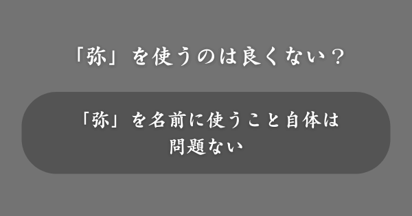 「弥」を名前に使うのは良くない？