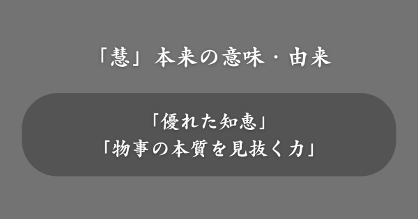 「慧」の漢字が持つ本来の意味・由来