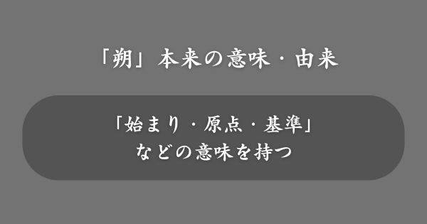 「朔」の漢字が持つ本来の意味・由来