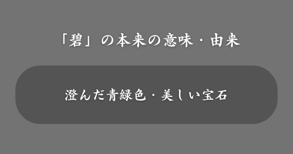 「碧」の漢字が持つ本来の意味・由来
