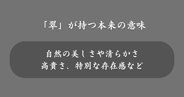 「翠」の漢字が持つ本来の意味