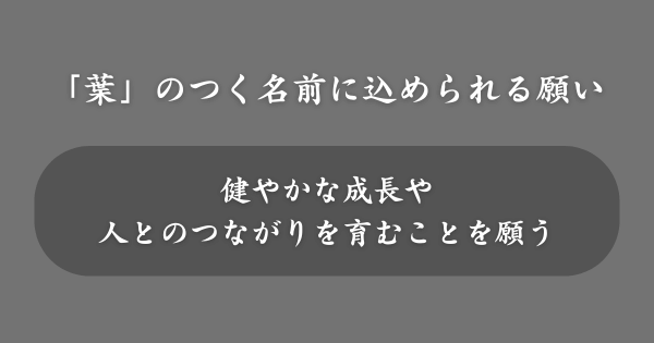 「葉」のつく名前に込められる願い