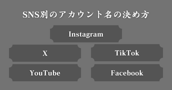 【SNS別】アカウント名の決め方
