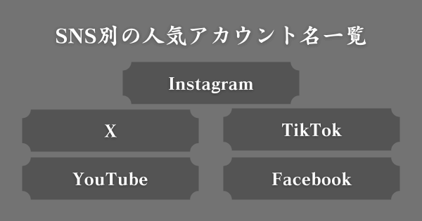 【SNS別】人気アカウント名一覧