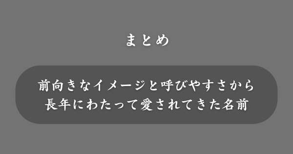 【まとめ】「あ」で始まる名前