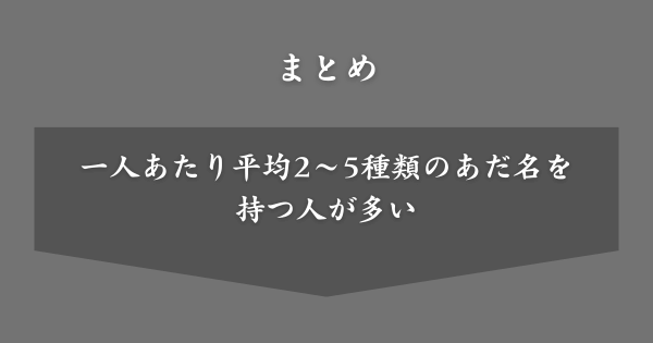 【まとめ】あだ名の種類