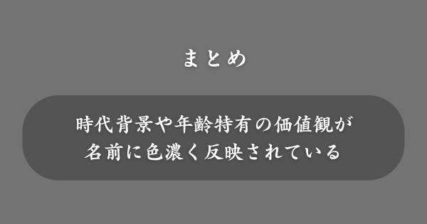 【まとめ】人気の名前ランキング