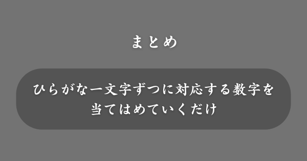 【まとめ】数字変換した名前