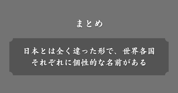 【まとめ】海外のキラキラネーム
