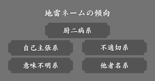 【タイプ別】地雷ネームの傾向